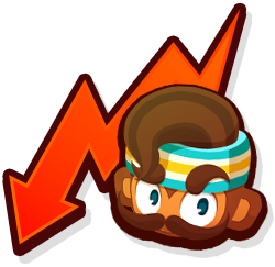 File:BTD6 CurseMarketCrash.png