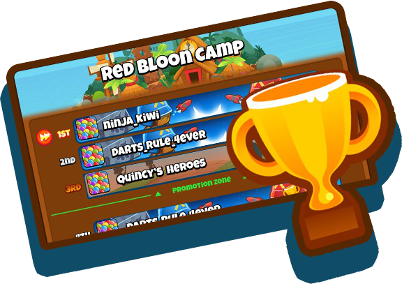 File:BTDB2 arena info leaderboard.png