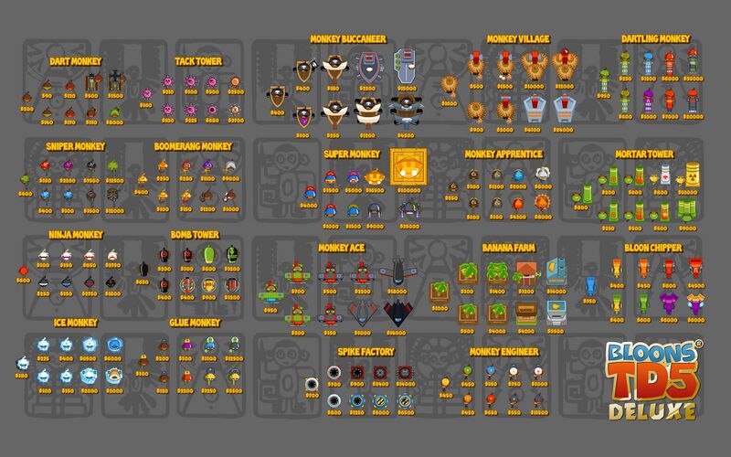 File:BTD5D Tech Tree Wallpaper 2560x1600.jpg