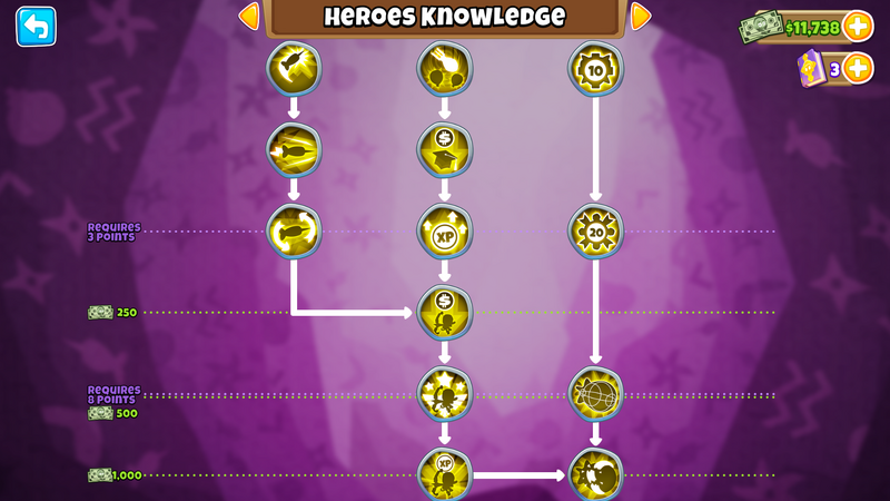 File:BTD6 mk heroes tree.png