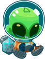 Levels 3–6