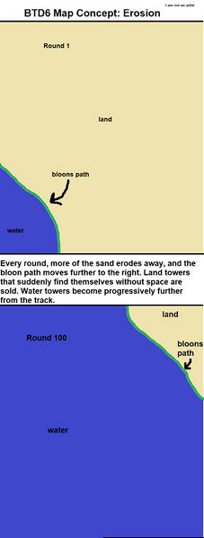 File:BTD6 erosion concept.jpg