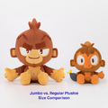 Size comparison