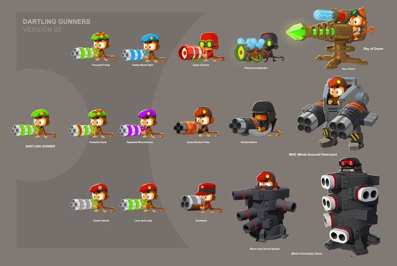 File:BTD6 dartling gunner concept art.png