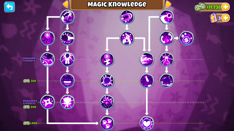File:BTD6 mk magic tree.png