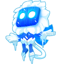Portrait of Absolute Zero