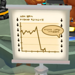 One of many screens of the "Briefing Area" decoration from Clans