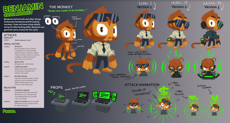 File:BTD6 Benjamin concept art.png