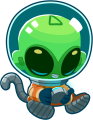 Levels 1–2