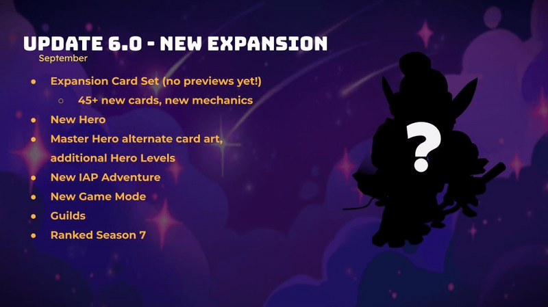 File:BCS Roadmap 2025 Update 6.0.png