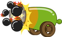 Portrait of Cluster Bombs
