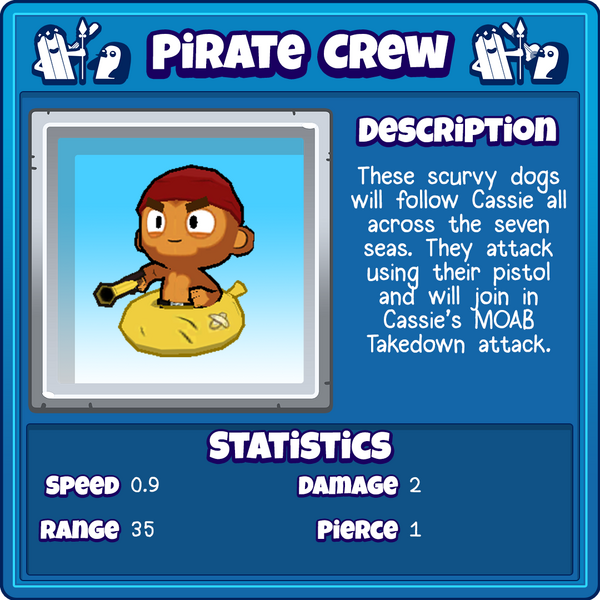 File:BATTD loot spotlight 4.png