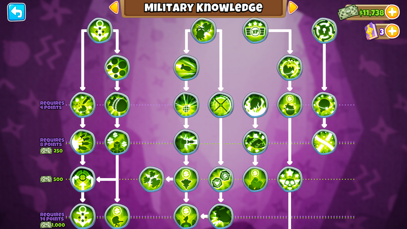 File:BTD6 mk military tree.png