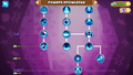 The Powers tree