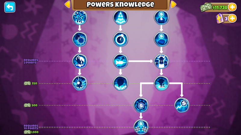 File:BTD6 mk powers tree.png