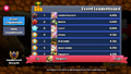 Event Leaderboard
