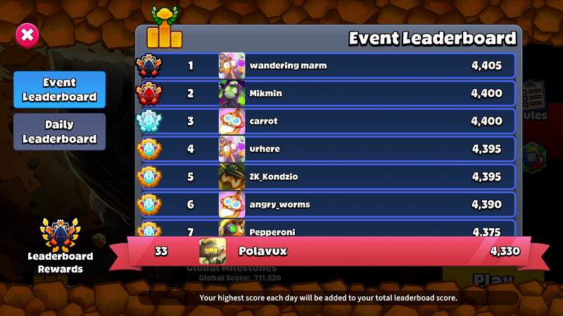 File:BCS dreadbloon leaderboard.png