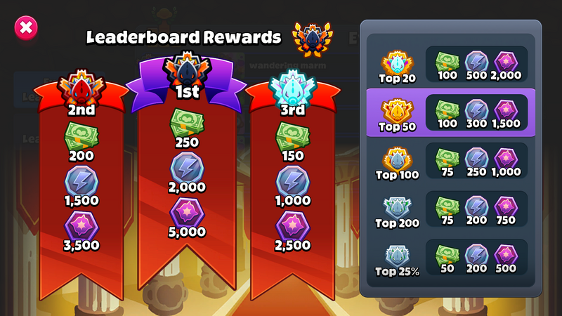 File:BCS dreadbloon rewards.png