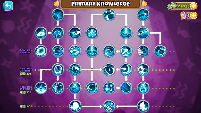 File:BTD6 mk primary tree.png