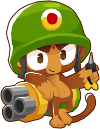 Portrait of Focused Firing