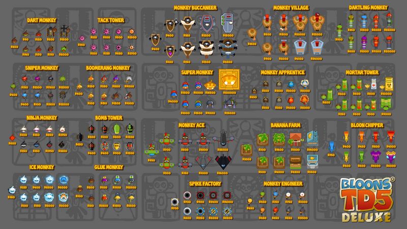File:BTD5D Tech Tree Wallpaper 1920x1080.jpg
