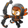 Levels 3–6