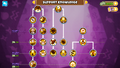 The Support tree