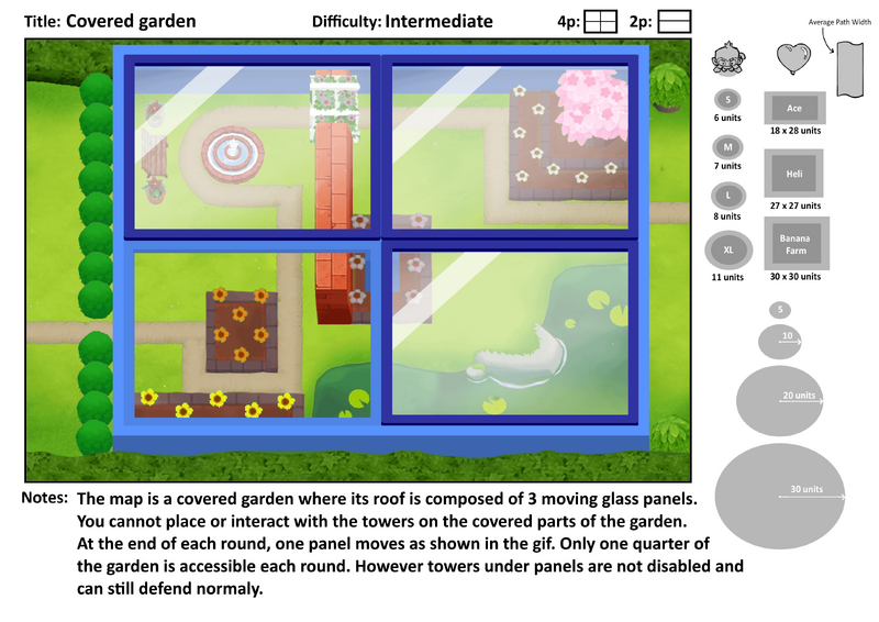 File:BTD6 covered garden concept.png