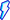 Power