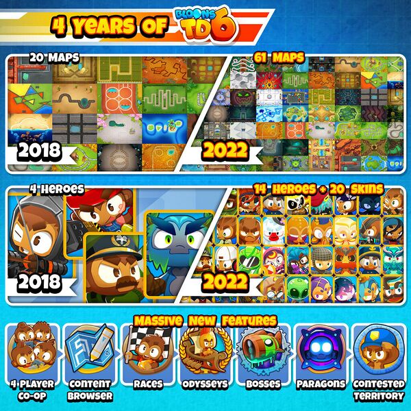 File:BTD6’s 4th anniversary.jpg